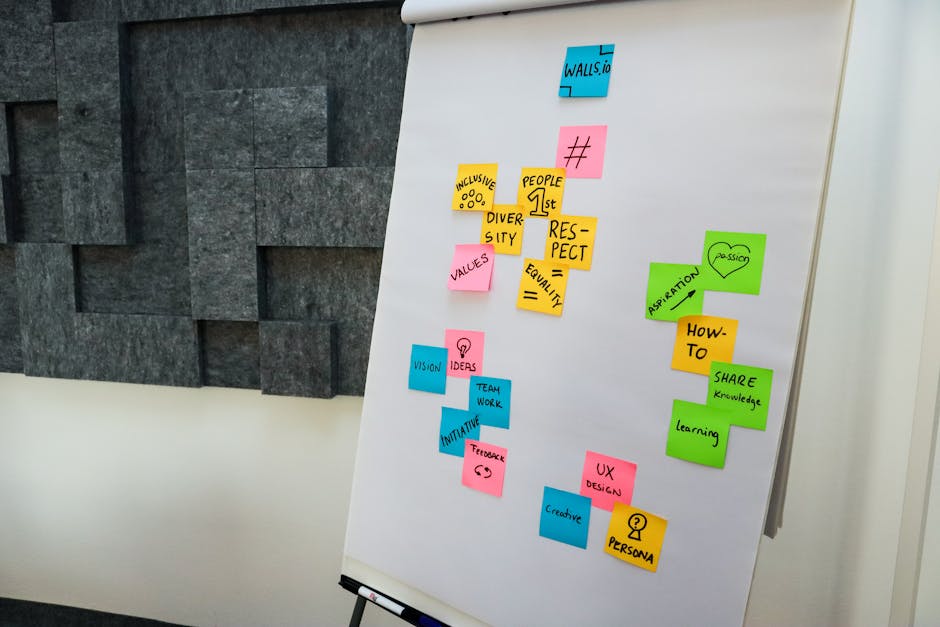 How to Incorporate User Feedback