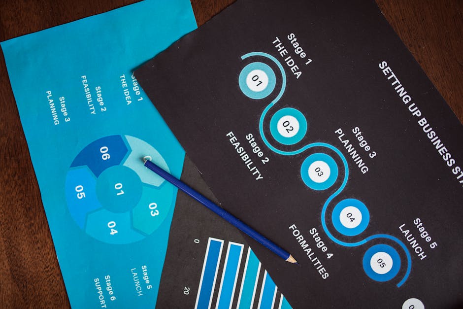 Top Strategies for Video Marketing Success
